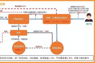 比肩库里浓眉獭兔！唐斯砍下50+ 全明星历史第4人